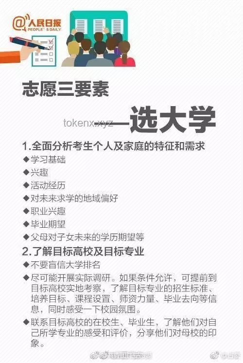 提前祝各大学子金榜题名：成功背后的规划与策略研究